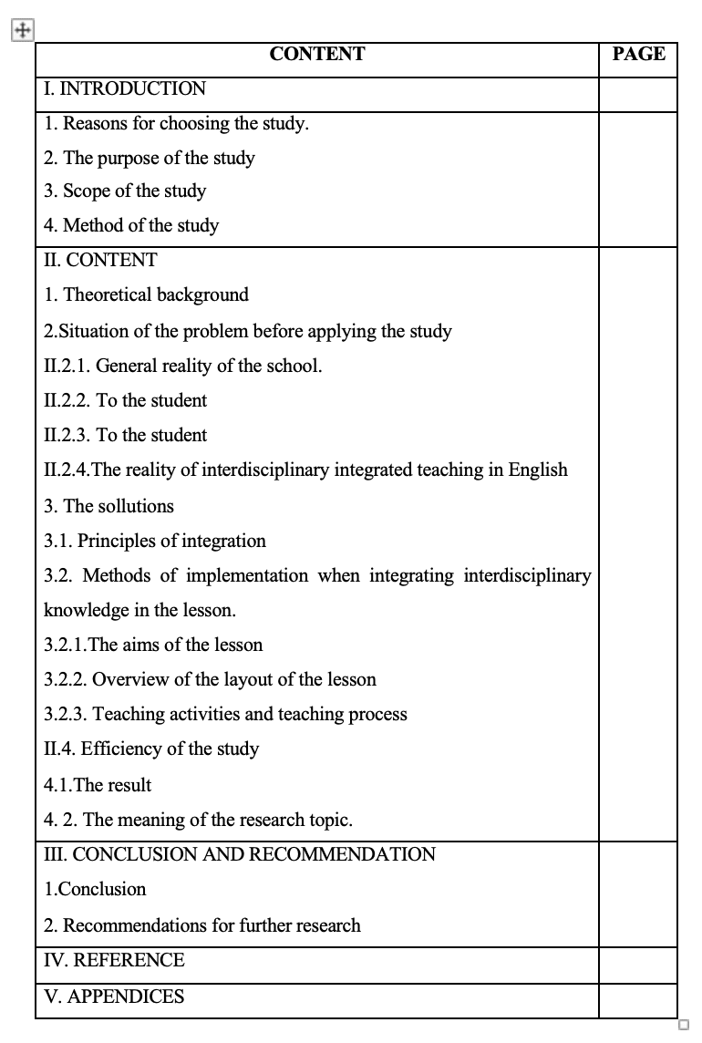 SKKN Applying the interdisciplinary knowledge to teach the section: speak - Unit 1 English 8 for students in grade 8