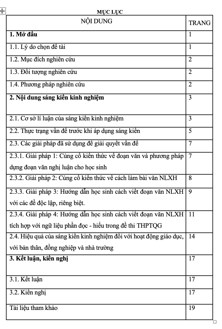 SKKN Kinh nghiệm hướng dẫn học sinh lớp 12 viết đoạn văn NLXH trong đề thi THPTQG