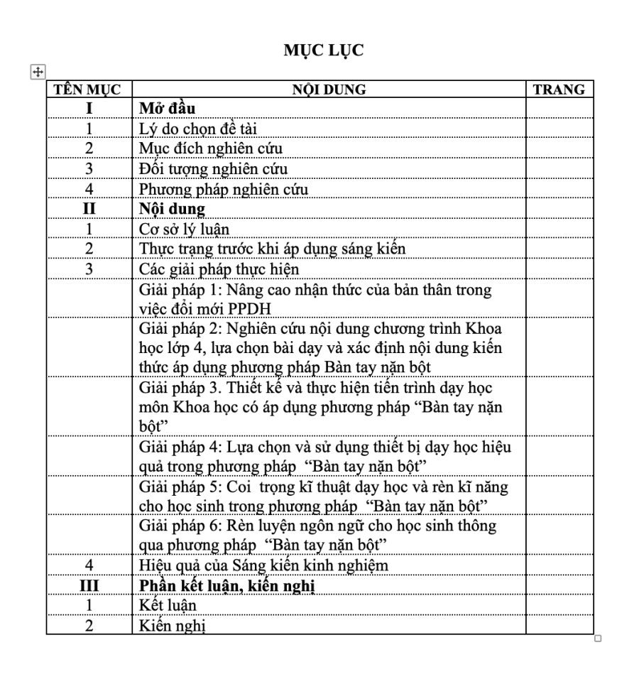 SKKN Một số biện pháp nâng cao hiệu quả sử dụng phương pháp “Bàn tay nặn bột”