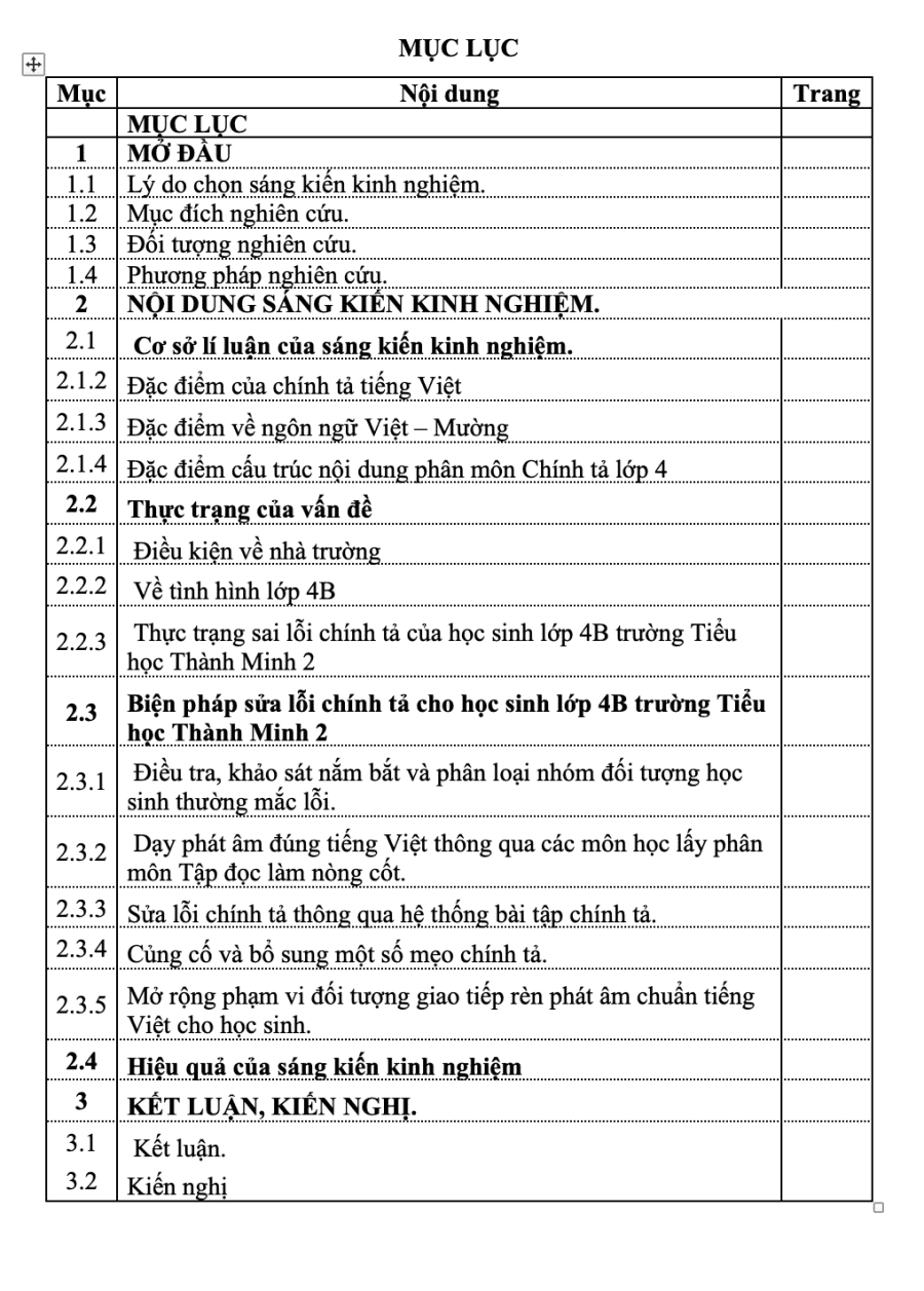 SKKN Một số biện pháp sửa lỗi chính tả cho học sinh lớp 4