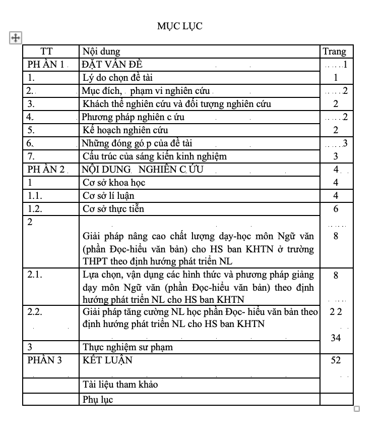 SKKN Một số giải pháp nâng cao chất lượng học tập môn Ngữ văn (phần Đọc -hiểu văn bản) cho HS ban khoa học tự nhiên ở trường THPT theo định hướng phát triển NL