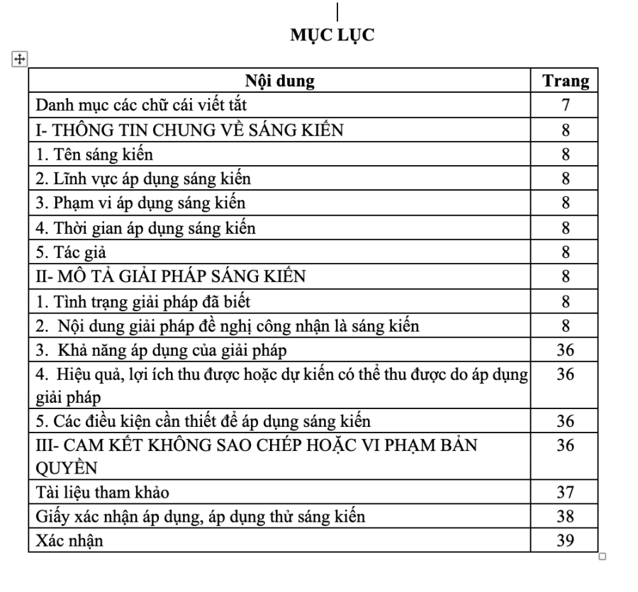 SKKN Một số kinh nghiệm hướng dẫn học sinh làm dạng bài điền hình thức đúng của từ trong ngoặc