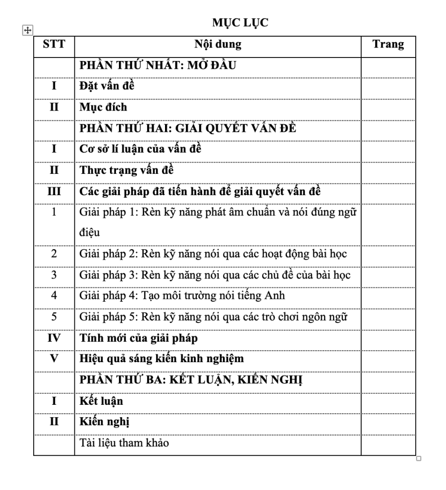 SKKN Một số kinh nghiệm rèn kỹ năng nói tiếng Anh cho học sinh lớp 4