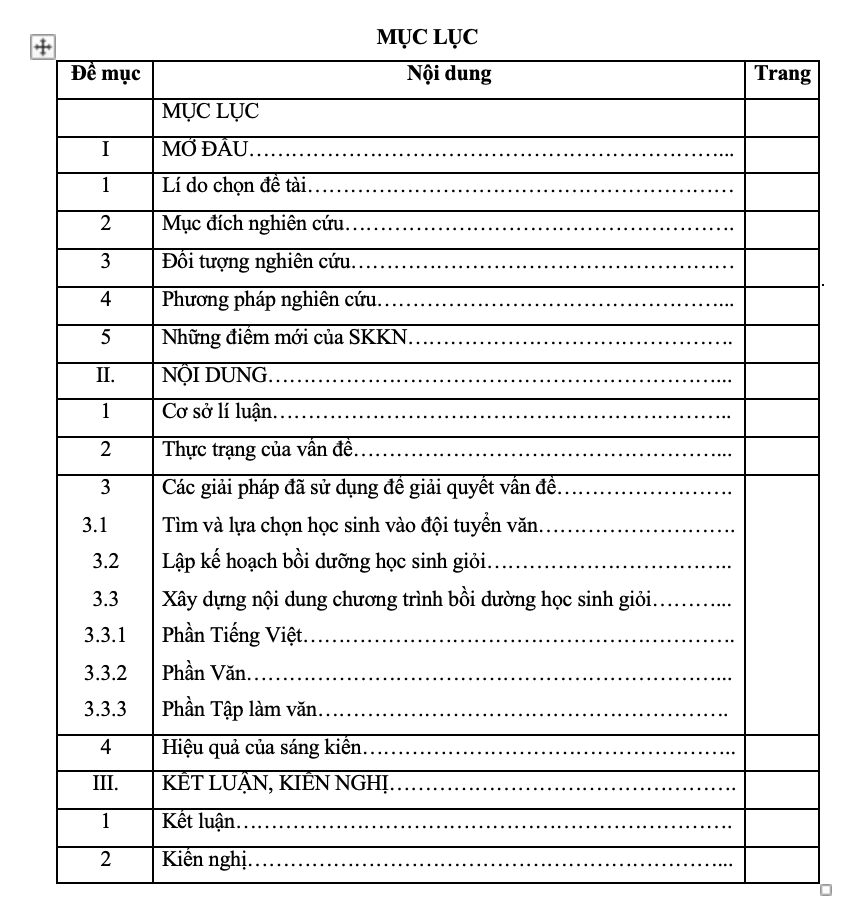 SKKN Một số kinh nghiệm trong công tác bồi dưỡng học sinh giỏi môn học Ngữ văn lớp 8