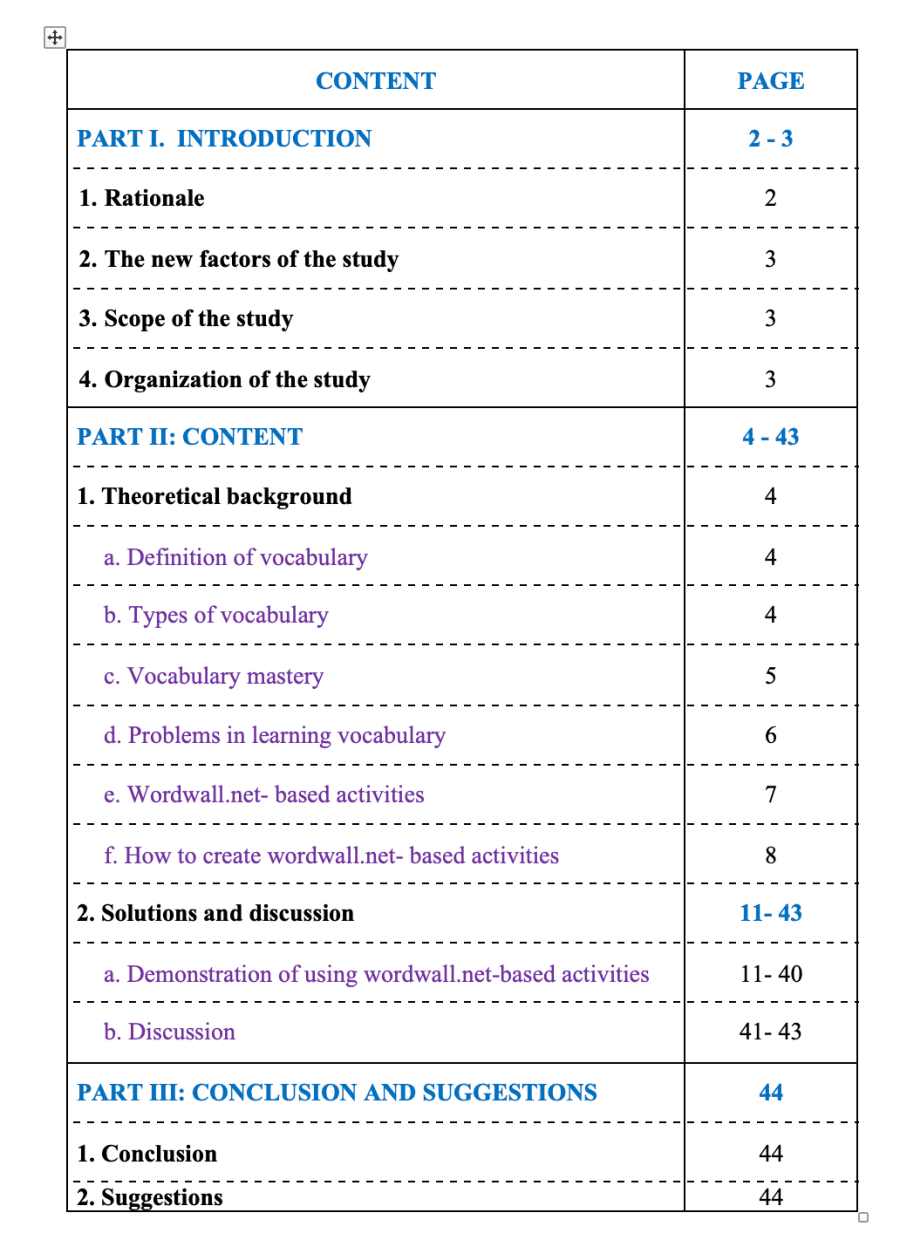 SKKN Using Wordwall.net-based activities in teaching vocabulary for EFL students at Quy Hop High school