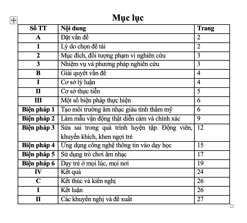 SKKN Một số biện pháp tổ chức hoạt động vận động theo nhạc cho trẻ 3-4 tuổi trong giờ giáo dục âm nhạc