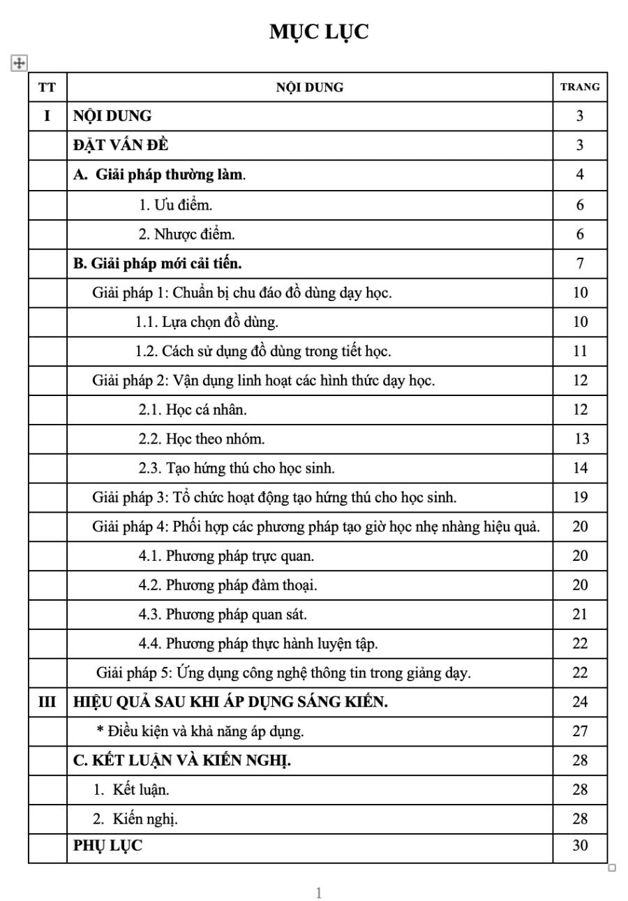 SKKN Phát huy tính tích cực, sáng tạo của học sinh qua hoạt động vẽ tranh theo chủ đề môn Mĩ thuật lớp 5