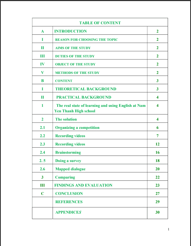 SKKN Guiding students to use some effective strategies for self-study and some motivative activities to develop knowledge and skills for 10th form students at High School through project periods